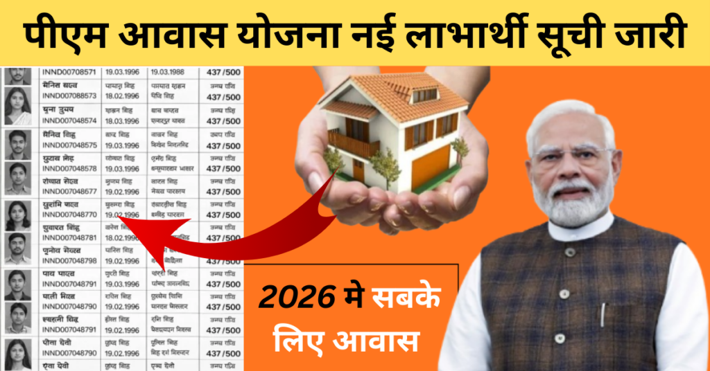 PM Awas Yojana Beneficiary List 2026