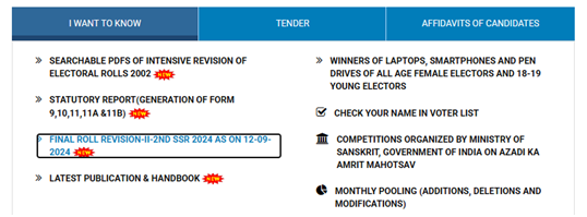 Haryana Voter Card List Online