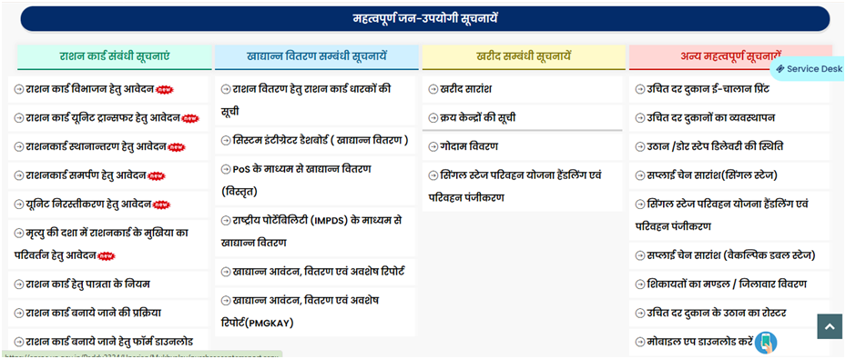 UP Kisan Yojana