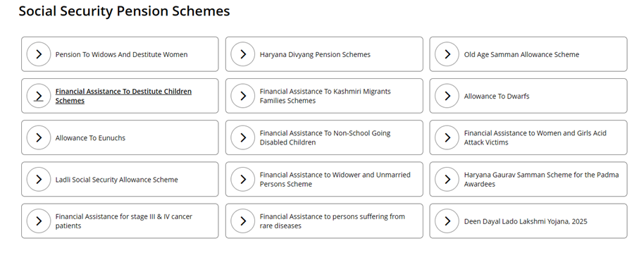 Destitute Children Financial Assistance Scheme: 1850 रुपये प्रति बच्चा प्रतिमाह सहायता राशी 3 Destitute Children Financial Assistance Scheme